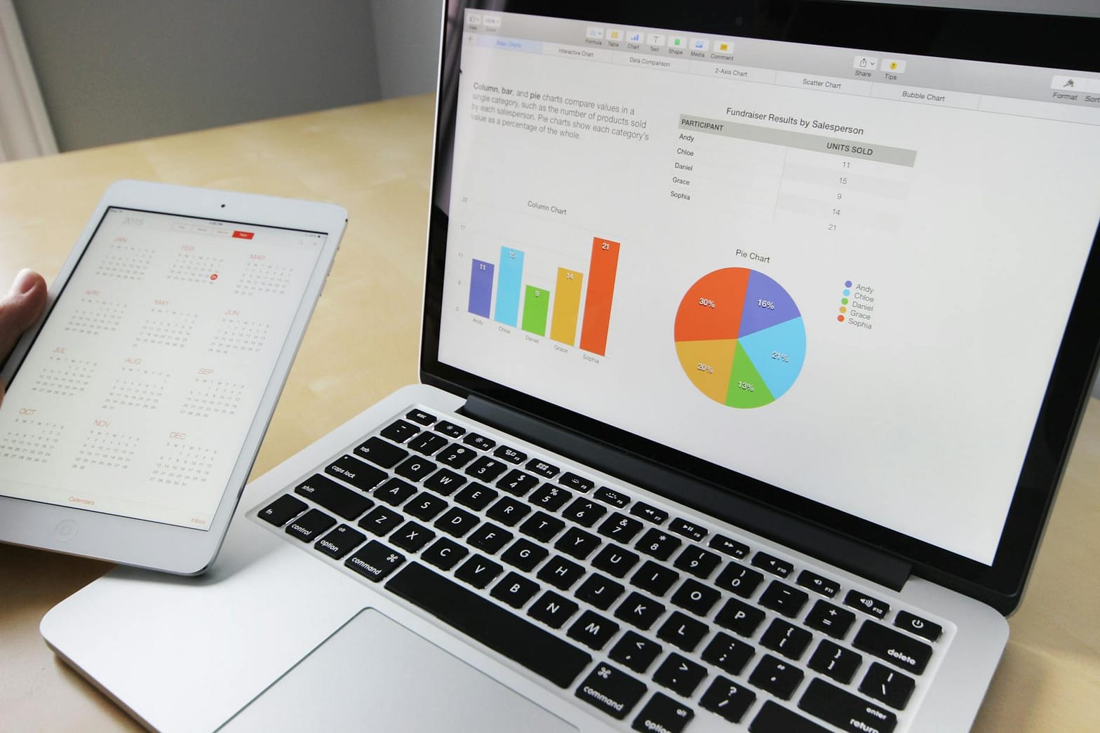 6 Simple Fixes That’ll Keep Your Business Moving